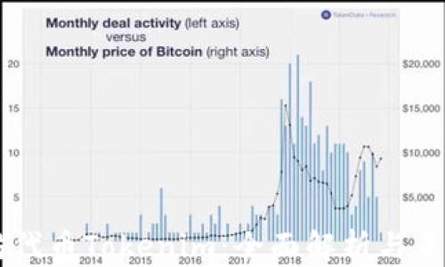 
以太坊代币Tokenim：全面解析与未来展望