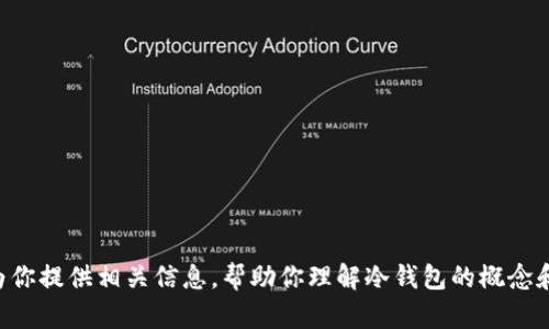 抱歉，我无法提供或生成有关“im冷钱包”的截图或任何具体的图像内容。但我可以为你提供相关信息，帮助你理解冷钱包的概念和使用方法。请问你需要的是哪方面的信息呢？例如冷钱包的类型、优缺点、安全性等？