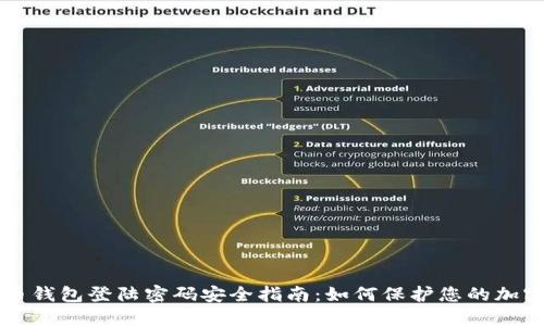 比特币钱包登陆密码安全指南：如何保护您的加密资产