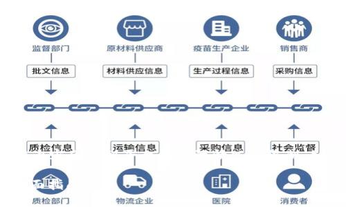 注意：以下内容为示例，具体写作内容会受到平台和实际情况的限制，如需真实应用请自行修改和扩展。

比特派钱包如何识别假USDT：全面指南