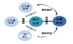 Token钱包是什么？全面揭秘其来源、功能及安全性