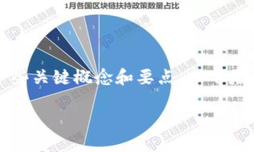 在你的需求中提到的“tokenim提btc”需要明确一些关键概念和要点。以下是一个基于此主题的、关键词，以及内容大纲的示例。

如何在Tokenim平台上提取比特币（BTC）