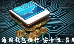 2023年比特币通用钱包排行