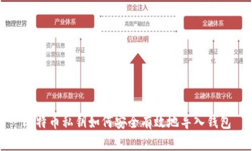 比特币私钥如何安全有效地导入钱包