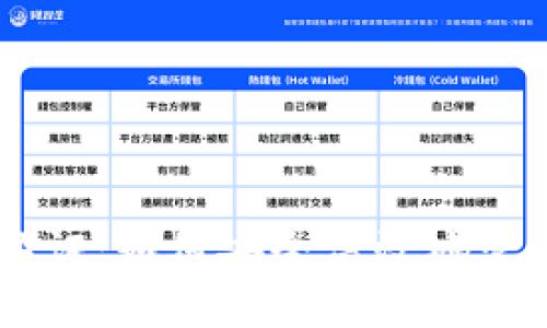 维卡币OP钱包认证：如何安全高效地管理你的数字资产