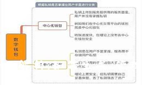 比特币钱包地址的全面解析：如何生成、管理和保护你的数字资产