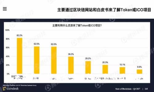 以太坊钱包转账所需时间及影响因素解析