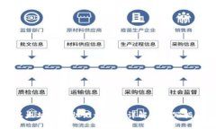 以太坊钱包助记词格式详解与填写指南