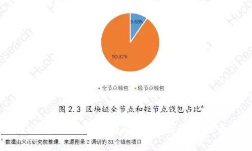 杭州USDT钱包使用指南：安全存储与交易技巧