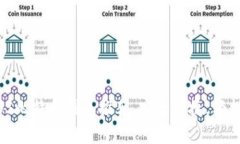 2023年最佳iOS比特币钱包推