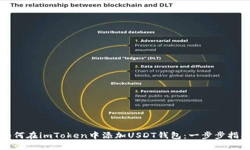 如何在imToken中添加USDT钱包：一步步指南