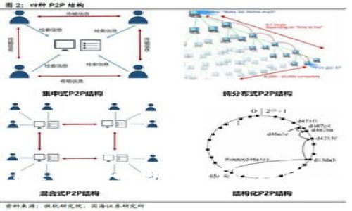 如何将SHIB代币转入TP钱包：详细指南