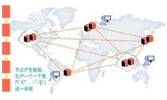 以太坊钱包转账接口详解与实用指南