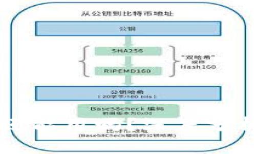 瑞波币钱包还能用吗？深度分析与使用指南