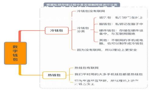 二级理解抹茶以太坊钱包：安全、便捷、轻松管理你的加密资产

关键词：抹茶钱包, 以太坊, 加密资产, 区块链

内容主体大纲：

1. 什么是抹茶以太坊钱包？
   - 抹茶钱包的定义
   - 它的功能和特点

2. 抹茶以太坊钱包的工作原理
   - 如何生成钱包地址
   - 私钥和公钥的关系

3. 抹茶以太坊钱包的安装和设置
   - 下载和安装流程
   - 创建新钱包的步骤

4. 如何使用抹茶以太坊钱包进行交易
   - 发送和接收以太坊
   - 查看交易记录

5. 抹茶以太坊钱包的安全性
   - 安全存储私钥的方法
   - 防范网络攻击的措施

6. 抹茶以太坊钱包和其他钱包的对比
   - 抹茶钱包与硬件钱包的区别
   - 抹茶钱包与其他软件钱包的优缺点

7. 抹茶以太坊钱包的未来展望
   - 区块链技术的发展
   - 抹茶钱包可能新增的功能

1. 什么是抹茶以太坊钱包？

抹茶以太坊钱包是一款专为以太坊（Ethereum）网络而设计的数字钱包，它允许用户安全地存储、发送和接收以太币（ETH）及其他以太坊协议的代币。与传统的银行钱包不同，抹茶钱包把用户的资金安全地存储在区块链上，使得资产的安全性和便捷性大大增强。

抹茶钱包的主要功能包括：生成无限多个以太坊地址、提供安全的交易平台、便捷的资产管理工具等。作为一种去中心化的钱包，它确保用户的资金控制权不受任何第三方的干扰。通过抹茶以太坊钱包，用户不仅能管理自己的以太坊资产，还可以利用各种提供的工具进行投资和交易。

2. 抹茶以太坊钱包的工作原理

抹茶以太坊钱包的核心在于其生成的钱包地址及其背后的私钥和公钥机制。每个钱包都有一个独一无二的公钥，用户可以通过这个公钥向其他人接收以太币。而私钥则是确保用户资金安全的关键，任何人只要拥有你的私钥，就能对钱包资产进行任何操作，因此妥善保管私钥至关重要。

一般来说，在创建钱包后，抹茶钱包会生成一对密钥：公钥和对应的私钥。用户通过公钥进行接收资金，而私钥用来进行资金的支出。抹茶钱包通过复杂的加密算法确保这对密钥的安全，从而保证用户资产的安全性。

3. 抹茶以太坊钱包的安装和设置

要使用抹茶以太坊钱包，首先需要在对应的应用商店或者官方网站下载钱包应用。安装的过程通常很简单，只需按照提示进行，一般用户都能顺利完成。

在创建新钱包时，用户需要注意保存好生成的私钥和助记词，因为这是恢复钱包和保护资产的重要信息。抹茶钱包通常会提供备份选项，建议用户在安全的地方保存备份文件。

4. 如何使用抹茶以太坊钱包进行交易

使用抹茶以太坊钱包进行交易是非常简单的。发送以太币时，用户只需输入对方的公钥地址、发送的金额，然后确认交易即可。而接收以太币则只需把自己的公钥地址告诉对方，等待其转账即可。

在钱包中，用户可以随时查看自己的交易记录，了解资金的进出情况。这一特性帮助用户随时掌握自己的资产动态，提高资金管理的透明度。

5. 抹茶以太坊钱包的安全性

抹茶以太坊钱包采用多重安全措施来保护用户的资产。首先，用户的私钥永远只保存在本地设备中，而不会上传到任何服务器上。其次，钱包应用通常会提供双重身份验证（2FA）等安全功能，增加了额外的防护层。

用户也应当采取一些个人安全措施，如定期更换密码、避免使用公共Wi-Fi进行交易，以及定期备份私钥和助记词等。通过这些措施，用户可以有效降低资产被攻击风险的机会。

6. 抹茶以太坊钱包和其他钱包的对比

抹茶以太坊钱包和市面上其他钱包相比，具有自己的优势和劣势。首先，抹茶钱包是一款软件钱包，相较于硬件钱包来说，使用起来更加方便且快捷，但是安全性相对较低。

另一方面，与其他软件钱包相比，抹茶钱包在用户体验和界面设计上有优秀表现，更适合新手用户使用。针对不同的用户群体，抹茶钱包提供了不同层次的功能和操作权限，用户可以根据个人需求选择最合适的钱包类型。

7. 抹茶以太坊钱包的未来展望

随着区块链技术的不断发展，抹茶以太坊钱包也在不断进行技术创新与。未来的发展趋势可能包括与更多的区块链协议兼容、增强的隐私保护措施、以及更为友好的用户界面。

此外，抹茶钱包可能还会推出更多的市场数据分析工具，帮助用户更好地管理和投资自己的加密资产。通过不断的迭代和升级，抹茶以太坊钱包有望成为更多用户的选择，助力他们在加密货币的浪潮中发挥自己的作用。

### 相关问题：

1. 抹茶以太坊钱包与其他类型钱包的优缺点是什么？
2. 如何确保抹茶以太坊钱包的安全性？
3. 抹茶以太坊钱包如何处理交易费用？
4. 使用抹茶以太坊钱包需要支付什么费用？
5. 抹茶以太坊钱包支持哪些代币？
6. 如何恢复抹茶以太坊钱包？
7. 抹茶以太坊钱包的常见问题与解决方案？

接下来，我将逐一详细介绍每个问题。每个问题的详细答案将遵循原则，合理运用关键词，以确保内容能够吸引搜索引擎并对读者具有价值。总字数将超过3600字。需要具体内容，请告知。