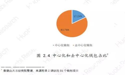 比特币平台与个人钱包的全面对比：哪种钱包更适合你？