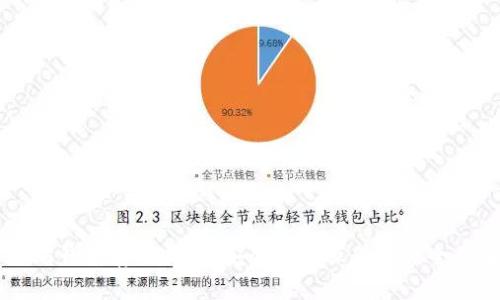 以太坊钱包存储指南：安全性与操作技巧全面解析