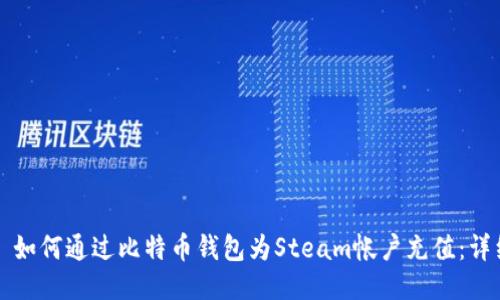 Title: 如何通过比特币钱包为Steam帐户充值：详细指南