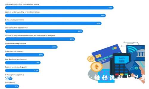 如何安全使用冷钱包存储USDT：转移流程与注意事项