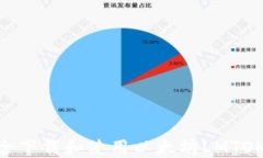 如何安全下载和使用以太坊LMTOKEN钱包