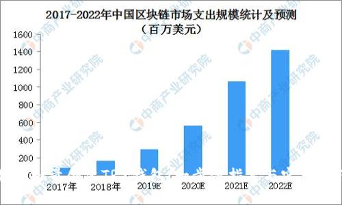 如何批量创建TRX钱包：一步步指导与实用技巧