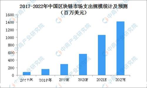 
比特币钱包的全面指南：选择、使用与安全措施