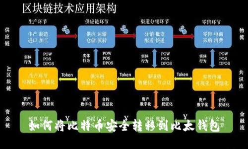 如何将比特币安全转移到比太钱包