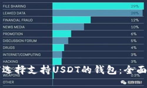 如何选择支持USDT的钱包：全面指南