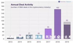 详细指南：如何安装狗狗币钱包并安全使用