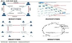 如何在钱包中将USDT兑换为