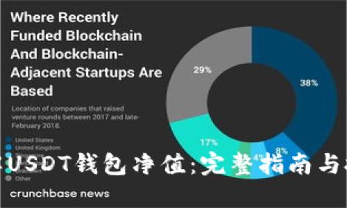 如何了解USDT钱包净值：完整指南与投资策略