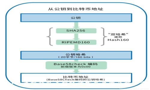 USDT提币到钱包未到账的常见原因及解决方案