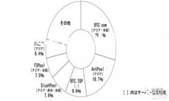 注意：接下来的内容涉及比特币和加密货币钱包