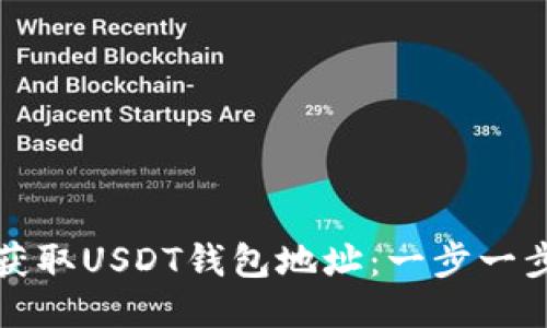 如何获取USDT钱包地址：一步一步指导