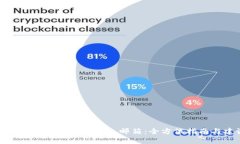 选择合适的比特币钱包邮箱：全方位指南与建议