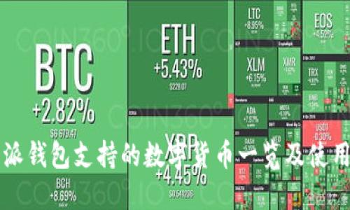 比特派钱包支持的数字货币一览及使用指南