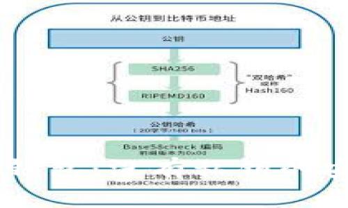 : 深入了解USDT钱包：没有私钥的安全性与使用技巧