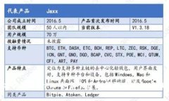 ### Tokenim：如何创建和管理