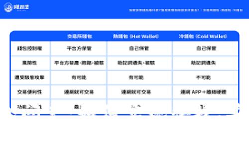 TokenTokenIM钱包闪兑：如何实现快捷、安全的加密货币交易