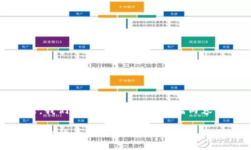 对于“tokenim不用身份认证的吗”这个问题，我们可以将其扩展为一篇内容丰富的文章。以下是指定的格式和内容大纲：

Tokenim平台的身份认证机制解析：便利与安全的平衡