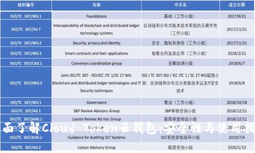 全面了解Cloud Token云钱包：安全性与使用指南