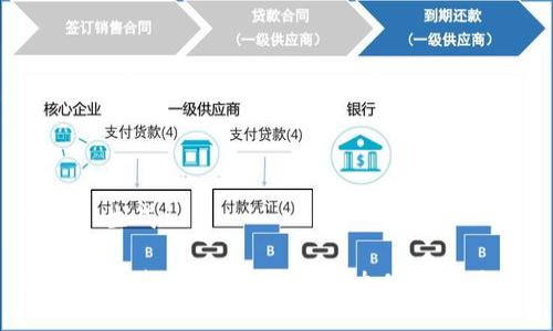 ### 生成

如何有效使用tokenim进行加密货币交易？