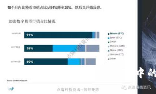 如何使用TokenTokenIM钱包存储IPFS中的FIL：用户指南