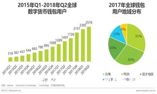 如何查询以太坊钱包地址并获取最新信息