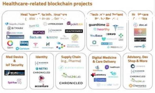 看起来您提到的“tokenim不能截屏”可能是指某个特定软件或程序，而我无法获取实时信息或特定软件的详细功能和限制。但如果您是想了解某个应用的隐私设置或者屏幕截图的限制，您可以考虑以下几种方法：

1. **检查软件设置**：查看该程序的设置或帮助文档，了解关于截屏的相关政策或功能。
   
2. **查找用户反馈**：访问该软件的支持论坛或社交媒体，看看其他用户是否有类似的问题，有时用户的反馈能提供解决方案或者解释。

3. **联系技术支持**：如果还有疑问，联系该软件的客户支持获取官方解答。

如果您有具体的问题或需要进一步的信息，请再提供一些详细信息，我会尽量帮助您！