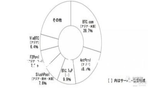 如何选择适合存放UNI币的钱包？