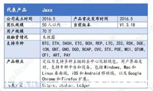   
如何找到TokenTokenIM钱包地址二维码？