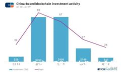 Tokenim官网：安全便捷的虚