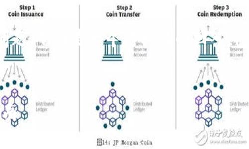 关于“tokenim可以收以太坊吗”的问题，下面是一个结构化的回答，包含、关键词、大纲和详细的问题介绍。


Tokenim如何接收以太坊：全方位指南