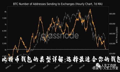 : 比特币钱包的类型详解：选择最适合你的钱包！